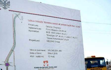 Projekti i rruges transballkanike ne Vlore